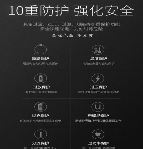 车载苹果充电器使用时温度应控制在多少？