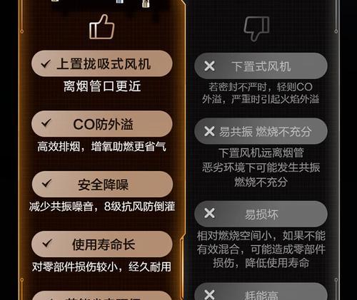 热水器防风堵的拆卸方法是什么？