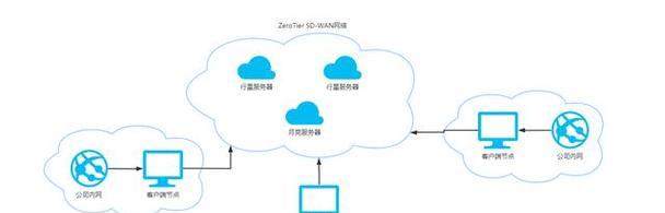 路由器架设服务器的连接步骤是什么？