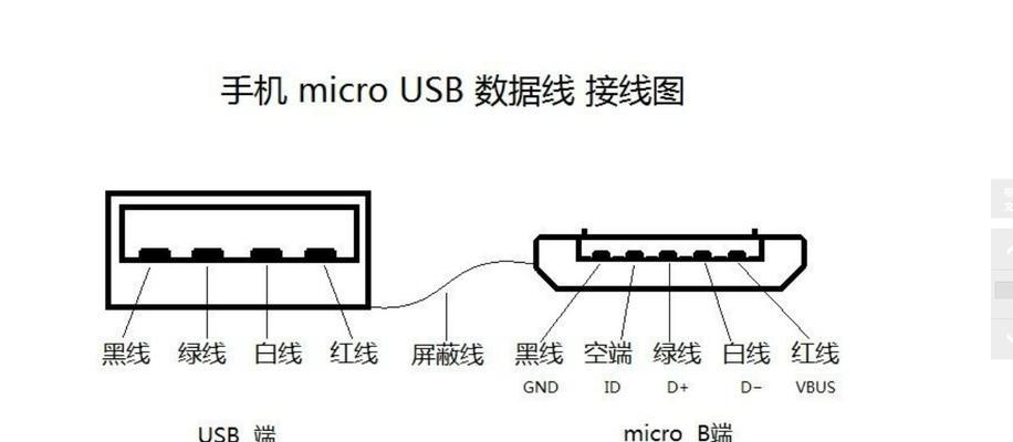 充电一体充电器修复后如何使用？