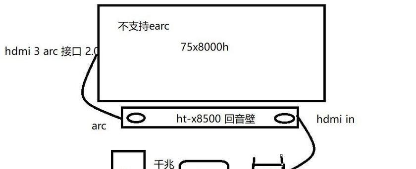 索尼相机支持杜比视界吗？如何设置？