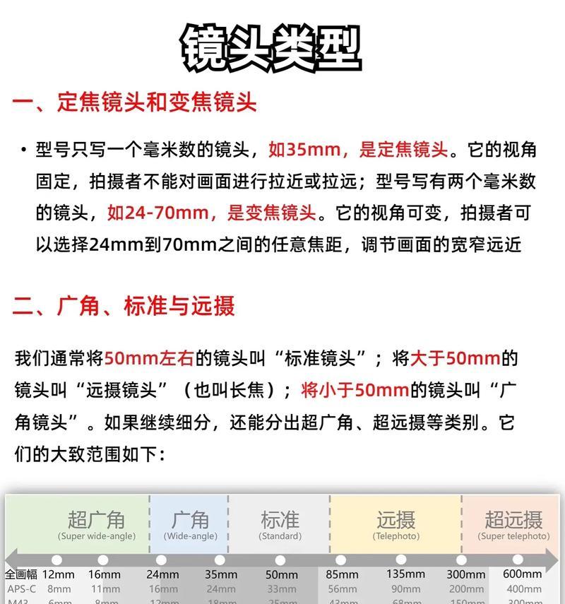 手机相机焦段调整方法是什么？遇到问题如何解决？