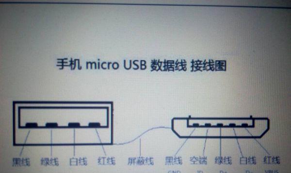 魔胜智能手表怎么充电？充电过程中可能会遇到哪些问题？