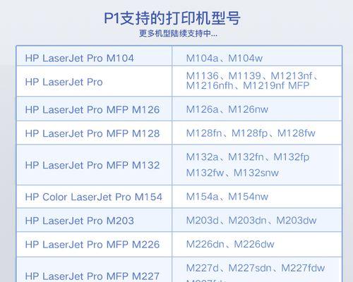 无线打印服务器选择标准是什么？