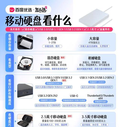 大容量移动硬盘正确使用方法？