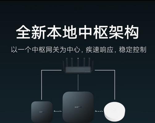 小米网关端子与电脑连接方法是什么？连接后如何使用？