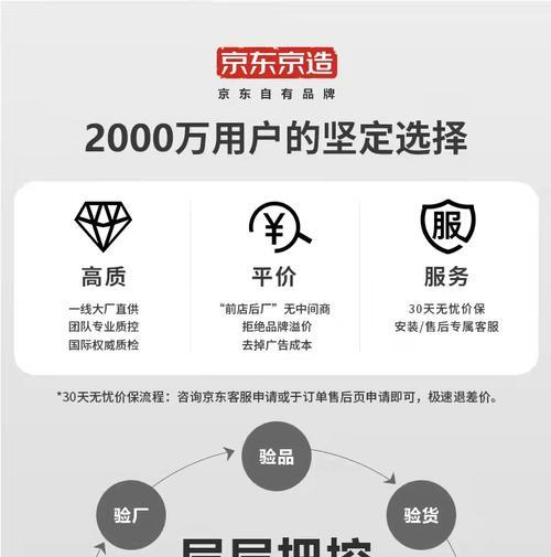 小米苹果13充电器购买渠道有哪些？如何辨别真伪？