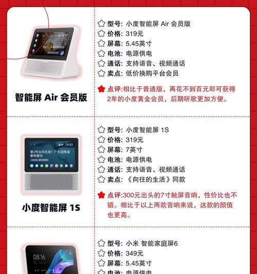 哪里可以免费领取音响会员？领取音响会员时遇到问题怎么办？
