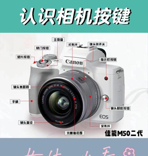佳能相机斜口高清线的正确使用方法是什么？