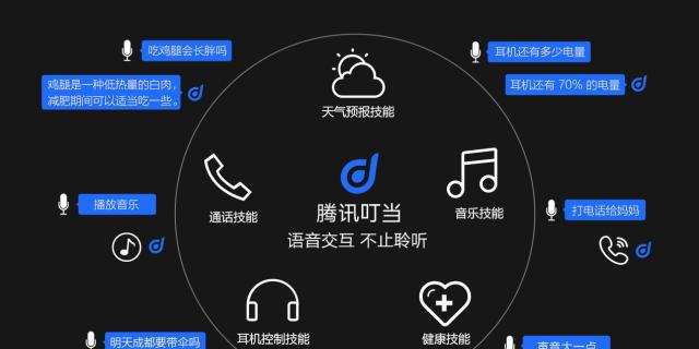 如何描述佩戴蓝牙耳机的体验？句子应该怎么写？