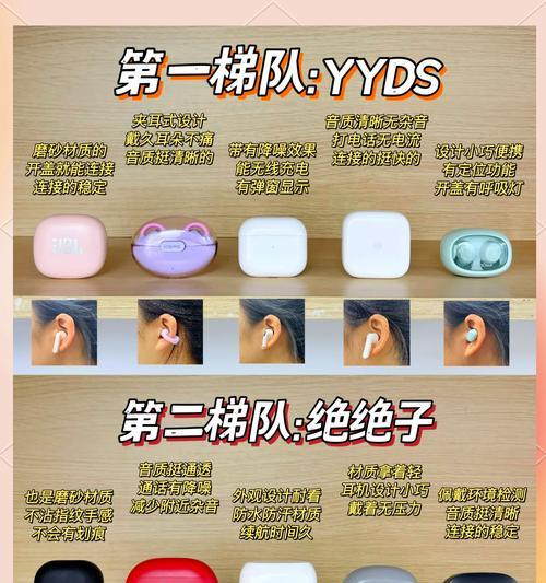 如何描述佩戴蓝牙耳机的体验？句子应该怎么写？