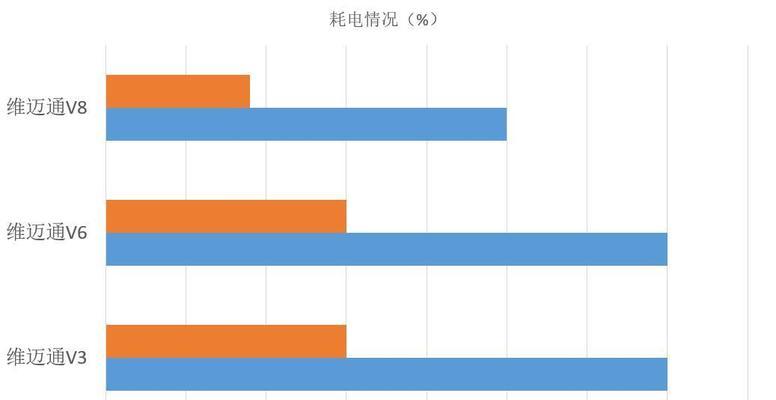 骑行蓝牙耳机包使用方法？如何正确佩戴？