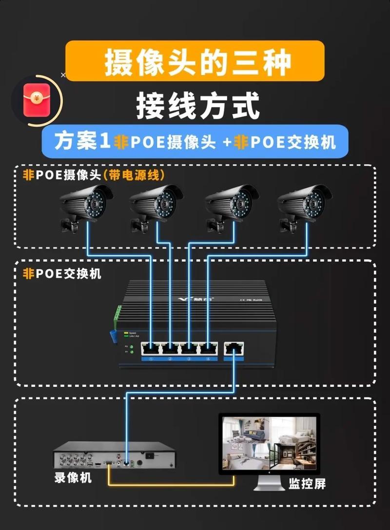 水底摄像头安装步骤是什么？安装后如何进行调试？