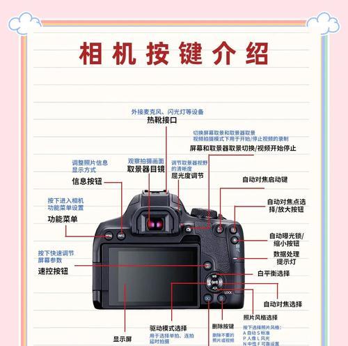 佳能相机档位转换的操作步骤是什么？