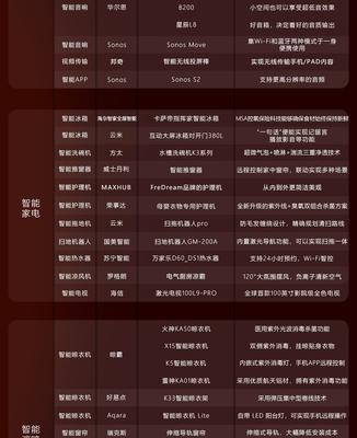 从事音响行业的女性职业前景如何？有哪些挑战和机遇？
