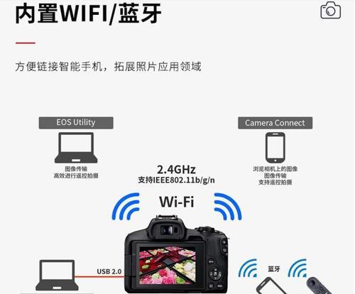佳能相机查看照片数量的方法是什么？