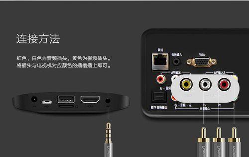 小米机顶盒超高清线插法是什么？插上后效果如何？