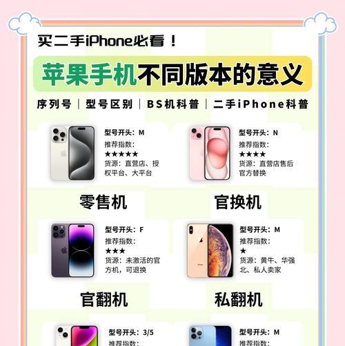 苹果各型号手机的区别和功能是什么？如何选择适合自己的？