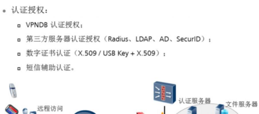 58网关认证关闭方法是什么？关闭后有何影响？