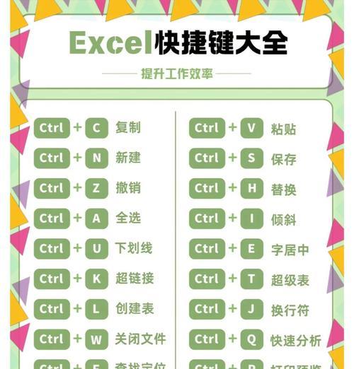 台式电脑切换主屏幕快捷键是什么？操作中常见问题如何解决？