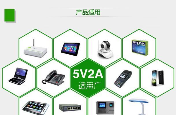 光纤适配器连接台式电脑方法是什么？