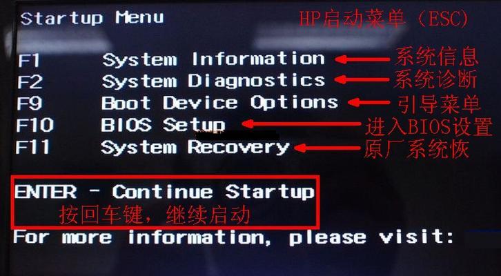 惠普笔记本电脑无法进入系统怎么办？进入系统前需要做哪些检查？