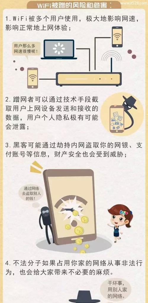 新款移动路由器查看蹭网者的方法是什么？如何防止蹭网？