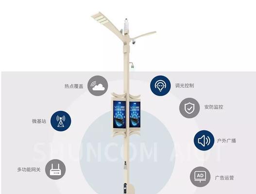 装修网关盒子设置方法是什么？