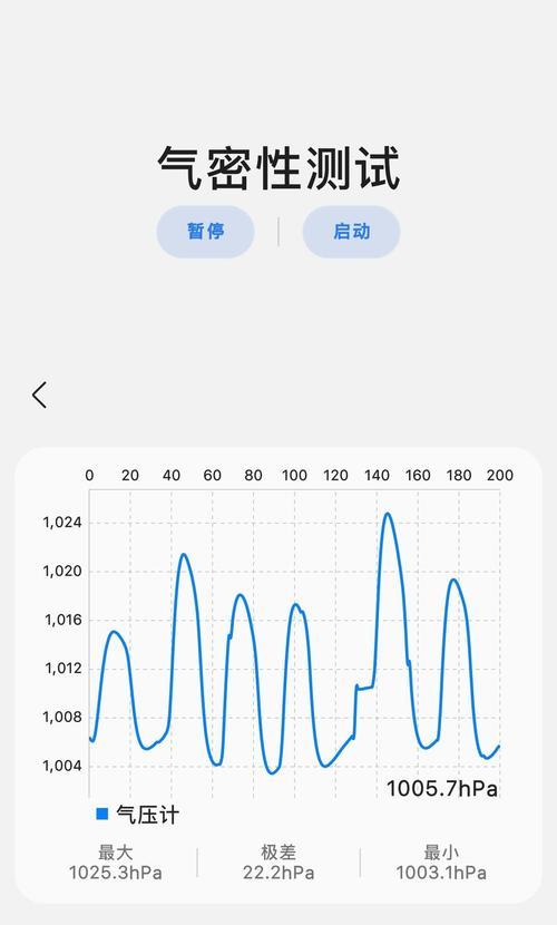 三星手机自动截图的原因是什么？