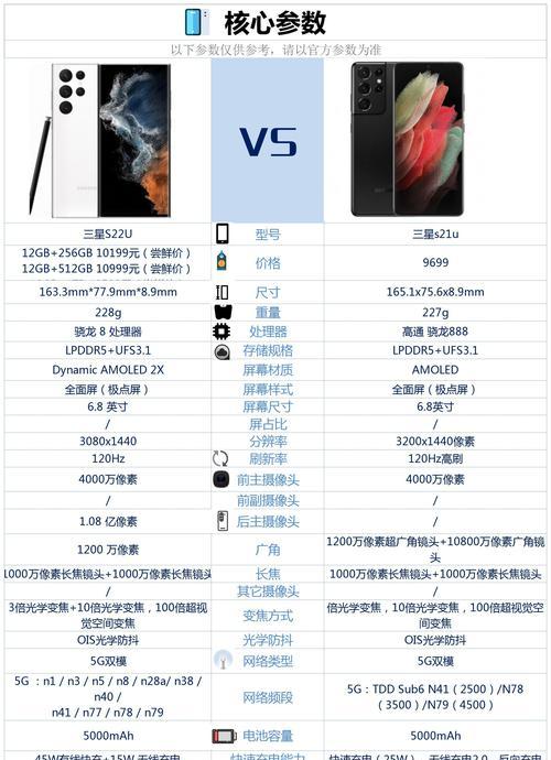 三星手机保修查询方法是什么？