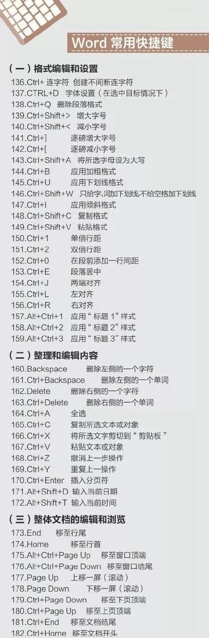 苹果笔记本电脑PPT操作技巧？如何实现快速复制粘贴？