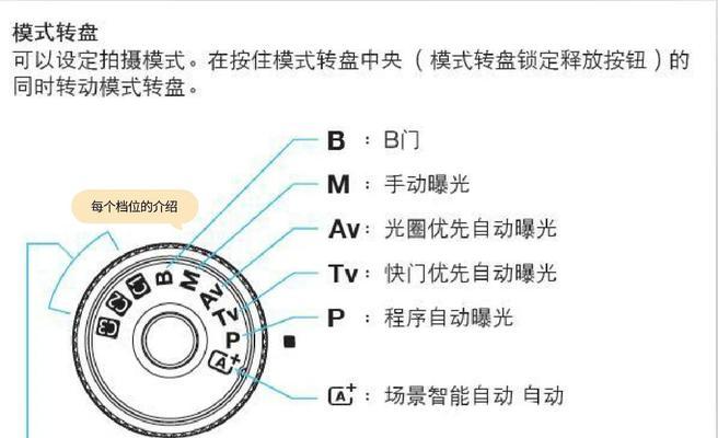 佳能相机滤镜设置技巧有哪些？