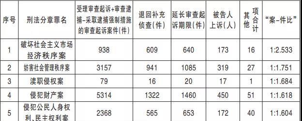 海尔洗衣机标尺是什么？标尺的作用是什么？