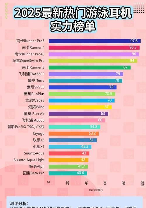 华为手机使用3.5mm耳机接口的方法是什么？耳机插孔无法识别怎么办？