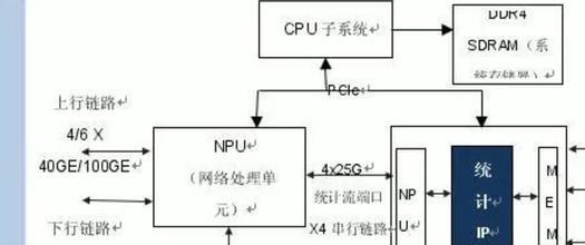 华为mate60游戏卡顿的解决办法是什么？