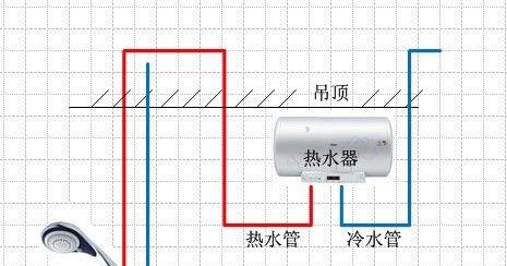 热水器密封管的拆卸步骤是什么？