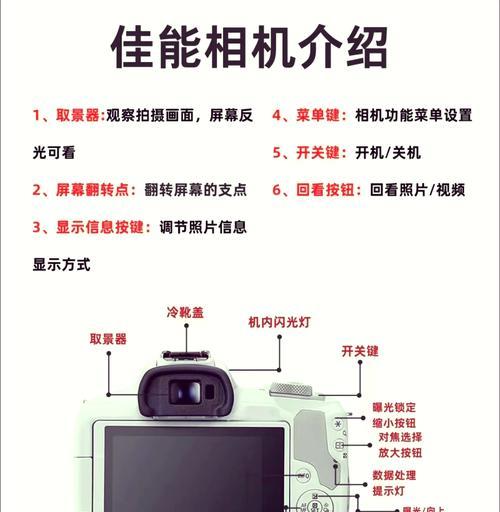 佳能相机新机如何开机？使用前需要做哪些设置？