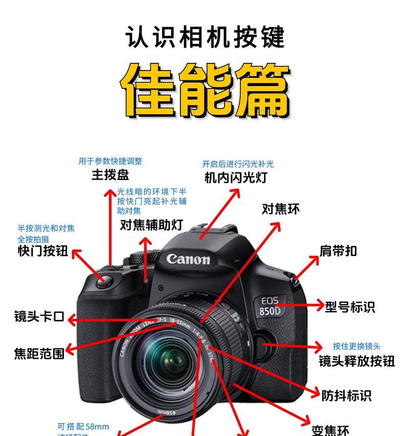 佳能相机新机如何开机？使用前需要做哪些设置？