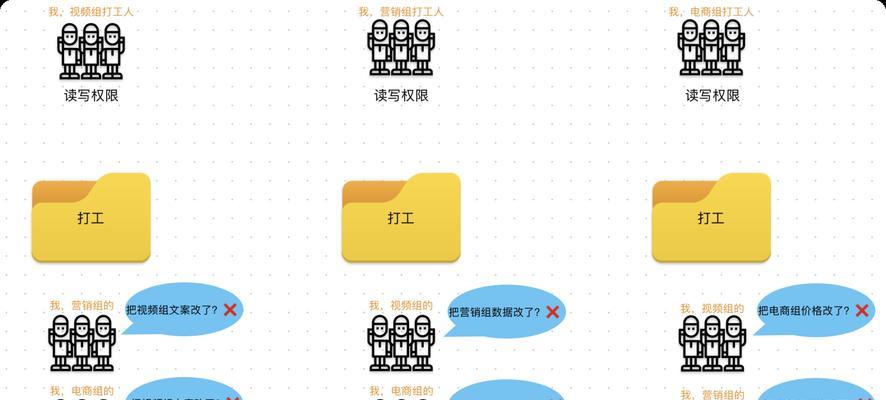 如何操作多设备网络共享？步骤是怎样的？