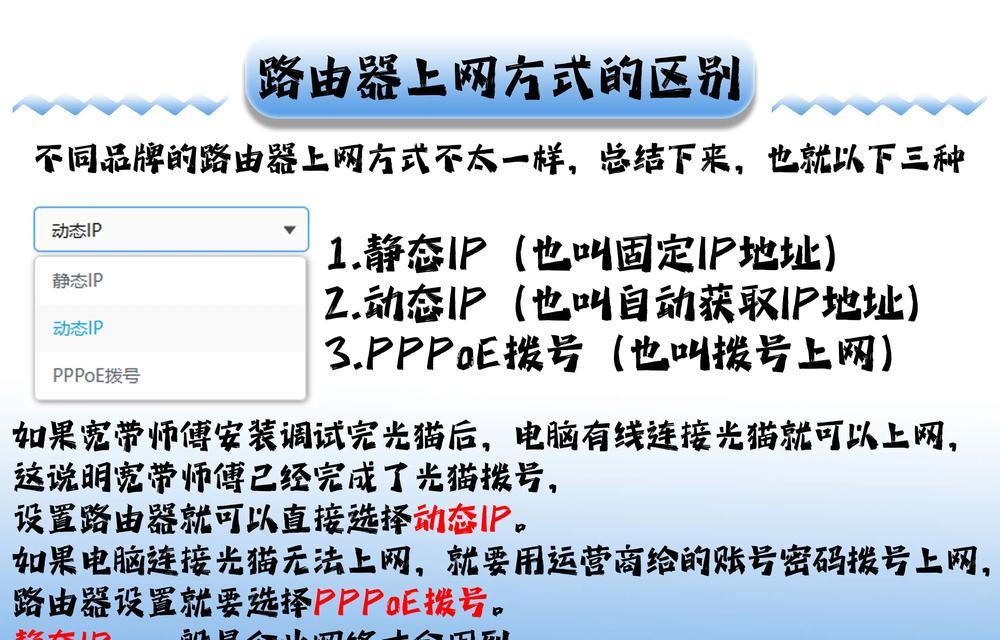 宿舍网络如何连接笔记本？步骤是什么？