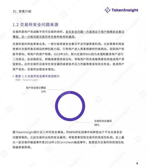 出售键盘时应该注意什么？如何确保交易的安全性？