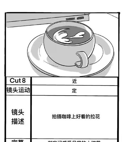 拍摄分镜头的正确画法是什么？画分镜头有哪些技巧？