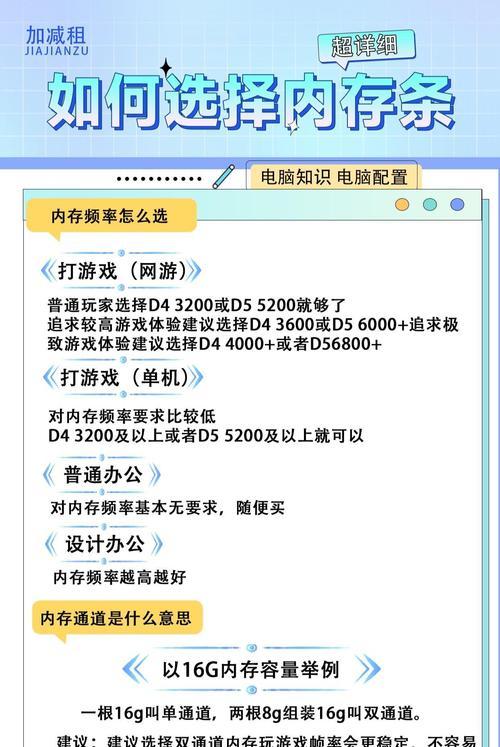 内存条如何控制电脑性能？设置过程中需要注意什么？
