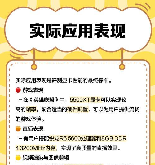 显卡性能如何测试？如何监控显卡温度？
