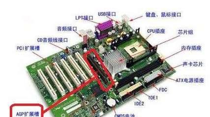 电脑缺少显卡卡槽如何解决？