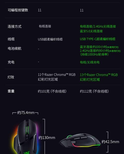雷蛇鼠标宏复制操作的步骤是什么？