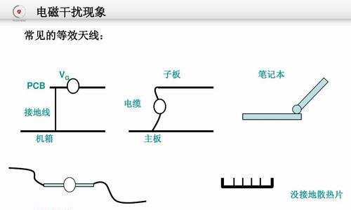 电脑主机天线断裂的修复方法是什么？