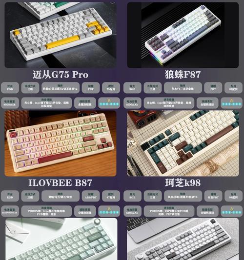 什么键盘能翻译方言？支持方言翻译的键盘有哪些？