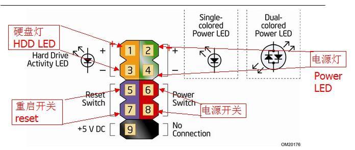 电脑组装电源线如何正确搭配？