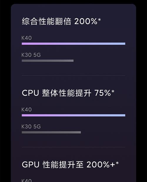 红米相机数据清除步骤是什么？